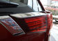 Πλαστικές κάλυψεις προβολέων αυτοκινήτων, MITSUBISHI New Outlander 2016 2017 Χρωματισμένα διακοσμητικά εξαρτήματα Φωτήρα ουράς Εφοδιασμός προμηθευτής